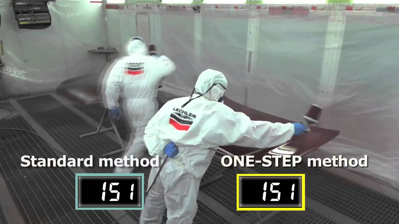 Påføring af Hydrofan HE Basecoat