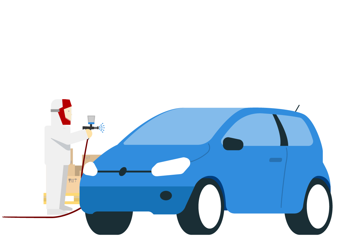 autolakering