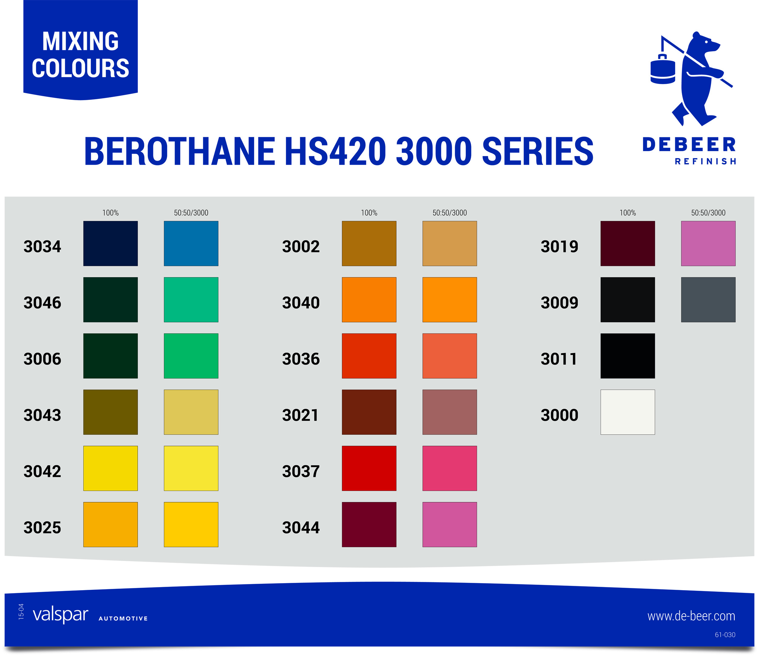 61-030 Farvekort Serie 3000